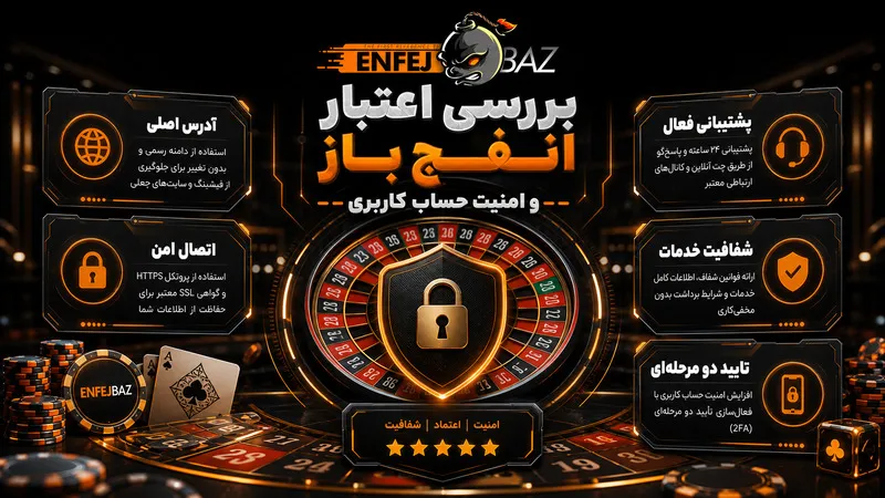 بررسی اعتبار انفج باز و امنیت حساب کاربری