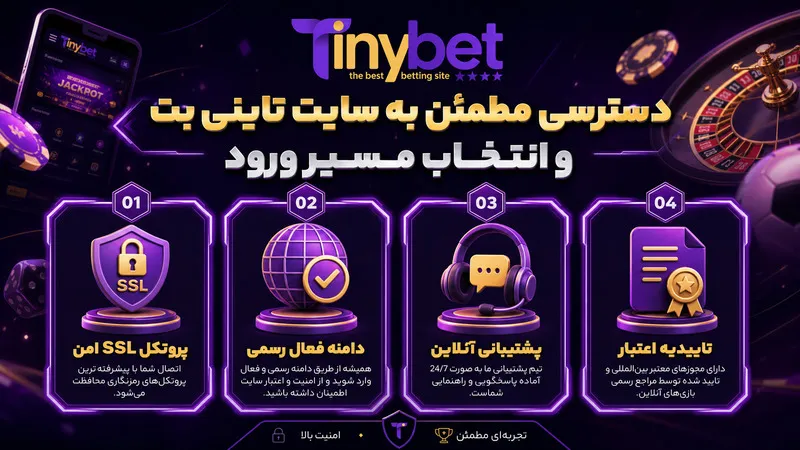 دسترسی مطمئن به سایت تاینی بت و انتخاب مسیر ورود