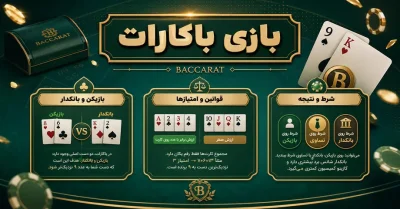آموزش کامل بازی باکارات + نحوه بازی، قوانین و مدیریت سرمایه در Baccarat
