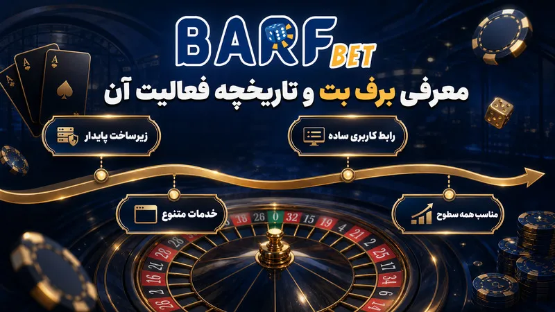 معرفی برف بت و تاریخچه فعالیت آن