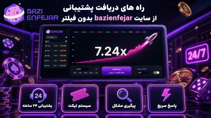 راه های دریافت پشتیبانی از سایت bazienfejar بدون فیلتر