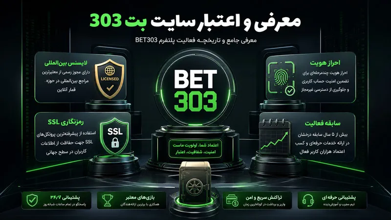 معرفی جامع سایت بت 303 و تاریخچه فعالیت آن 📜