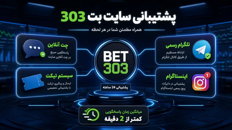 پشتیبانی بت 303 و راه های ارتباطی 🎧