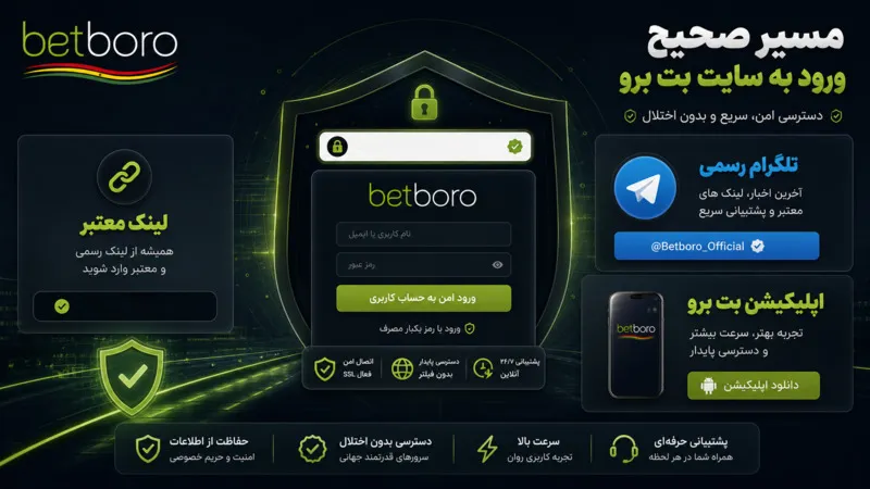 🔗 مسیر صحیح ورود به سایت بت برو و دسترسی بدون اختلال