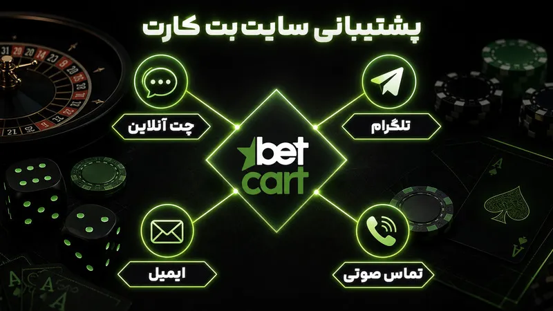 تجربه کاربران از سایت بت کارت