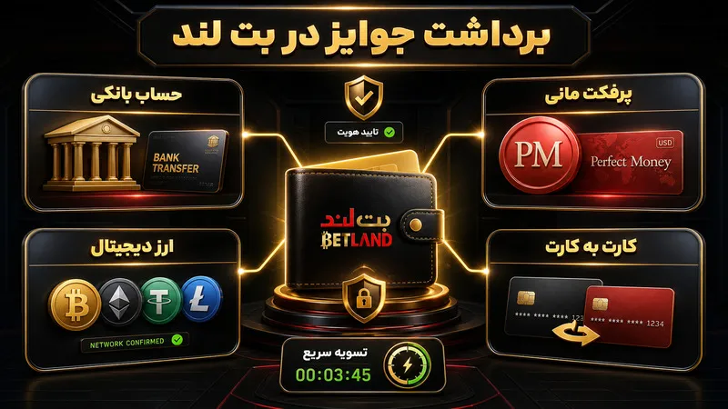 روش های برداشت جوایز و تسویه حساب در Betland 💸