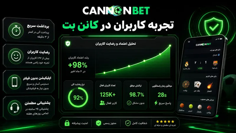 تجربه واقعی کاربران از ورود و فعالیت در کانن بت 🗣️