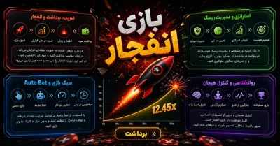بازی انفجار چیست؟ آموزش صفر تا صد + نکات مهم قبل از شروع