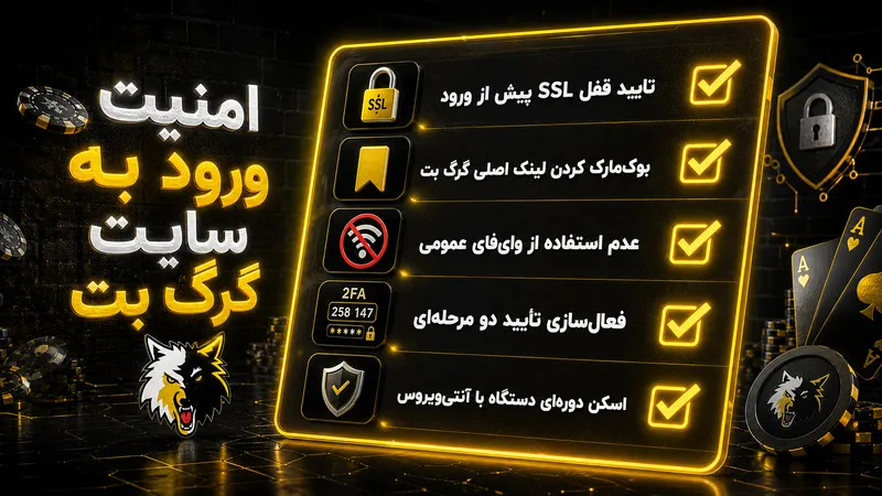 امنیت مسیر ورود به سایت گرگ بت