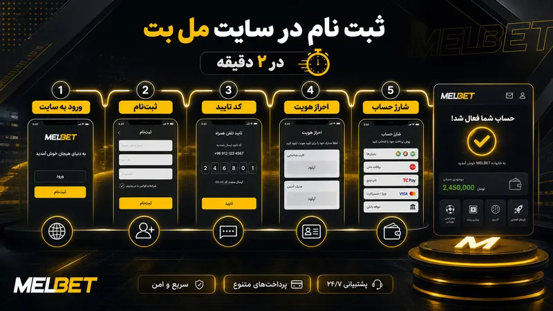 📝 ثبت نام در سایت مل بت در 2 دقیقه