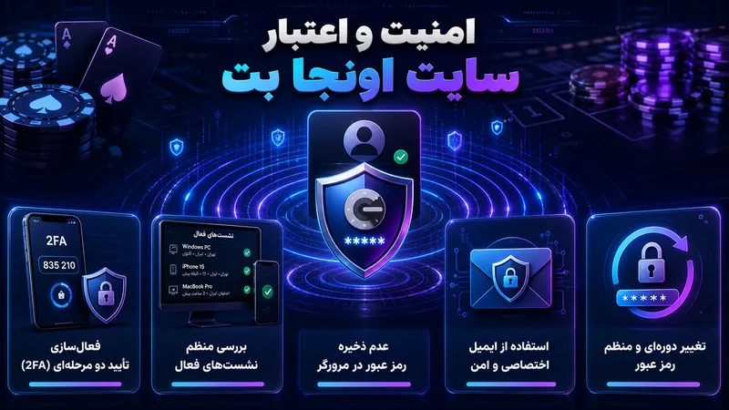 امنیت و اعتبار ورود به سایت اونجا بت