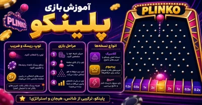 آموزش بازی پلینکو از صفر تا حرفه‌ ای + نحوه عملکرد این بازی