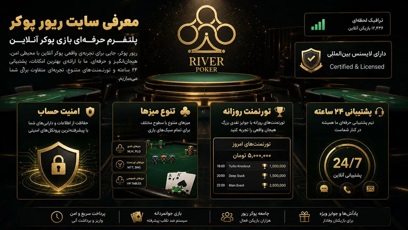 معرفی کامل سایت ریور پوکر و تاریخچه فعالیت آن 🎰