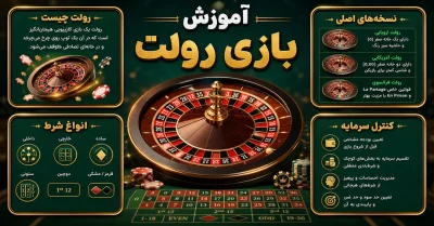 آموزش بازی رولت | قوانین، انواع شرط‌ بندی و استراتژی‌ های کاربردی