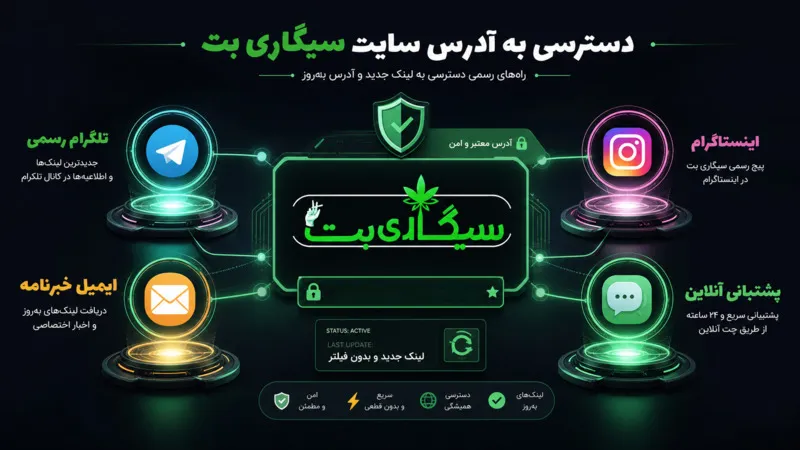 🔗 دسترسی به آدرس سایت شرط بندی سیگاری بت و لینک جدید