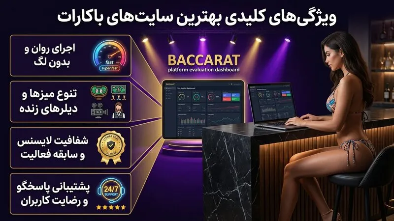 ویژگی های کلیدی بهترین سایت های شرط بندی معتبر باکارات