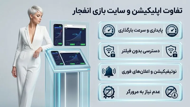تفاوت اپلیکیشن و سایت بازی انفجار 📱